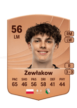 Żewłakow 56