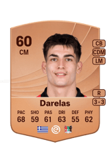 Darelas 60