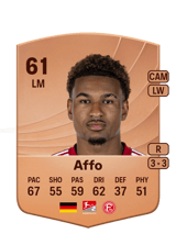Affo 61