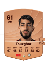 Touzghar 61