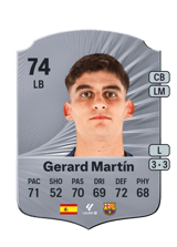 Gerard Martín 74