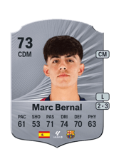 Marc Bernal 73