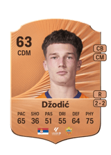 Stefan Džodić 63