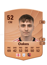 Liam Oakes 52