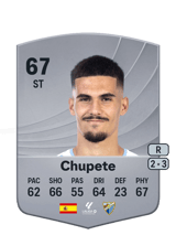 Chupete 67