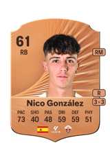 Nico González 61