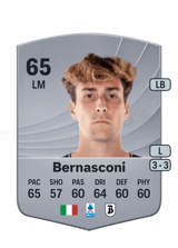 Lorenzo Bernasconi 65