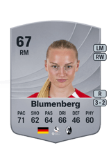 Blumenberg 67