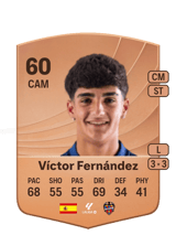 Víctor Fernández 60