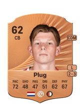 Jan Plug 62