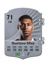 Gustavo Silva 71