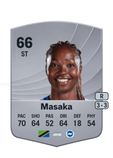 Masaka 66