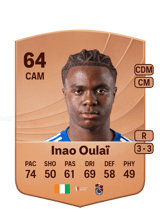 Christ Ravynel Inao Oulaï 64