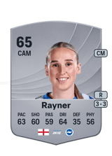 Rayner 65
