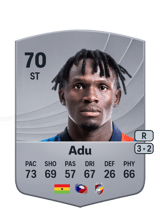 Adu 70