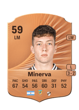 Minerva 59