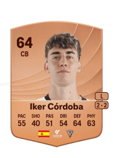 Iker Córdoba 64