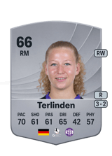 Terlinden 66