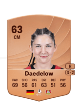 Daedelow 63