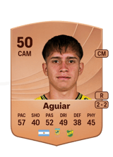 Aguiar 50
