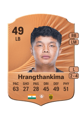 Hrangthankima 49