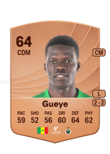 Maguette Gueye 64