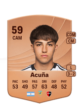 Valentino Acuña 59