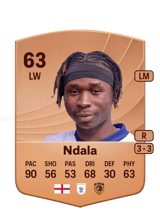 Ndala 63