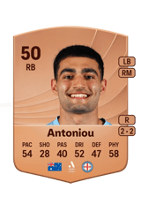Antoniou 50