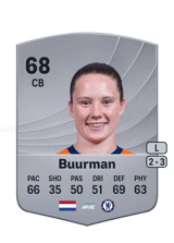 Buurman 68