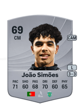 João Simões 69