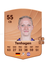Mailin Tenhagen 55