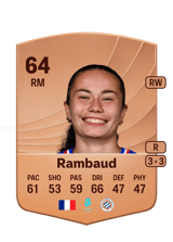 Élisa Rambaud 64