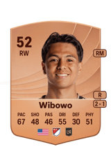 Wibowo 52