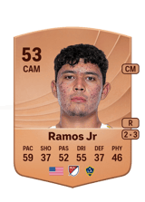 Ramos Jr 53