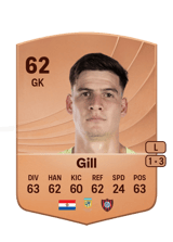 Gill 62