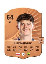 Lankshear 64