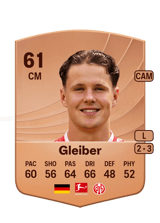 Gleiber 61