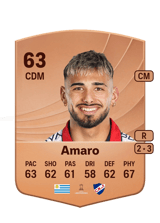 Jairo Amaro 63