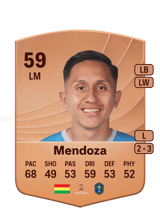 Mendoza 59