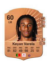 Keyan Varela 60