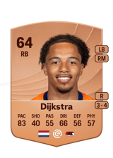 Dijkstra 64