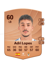 Adri Lopes 60