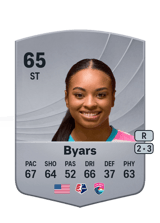 Byars 65