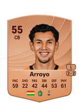 Diego Arroyo 55
