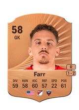 Farr 58