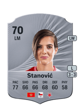 Stanović 70