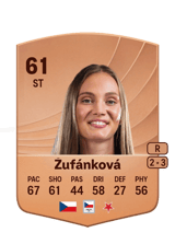 Žufánková 61