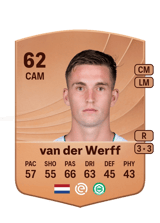 van der Werff 62
