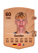 Niklas Swider 60